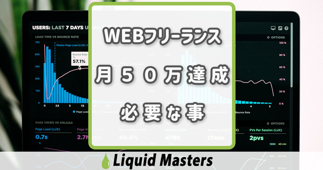 【フリーランス必携のマインド】　月５０万達成に必要なマインドを数値化せよ！